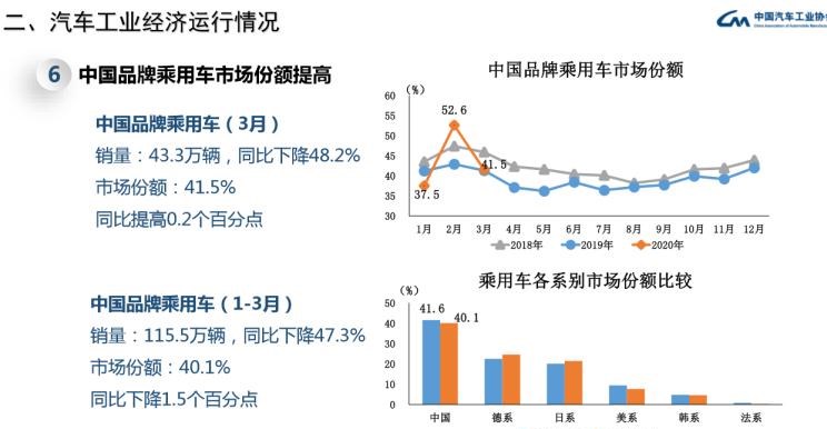  比亚迪,汉