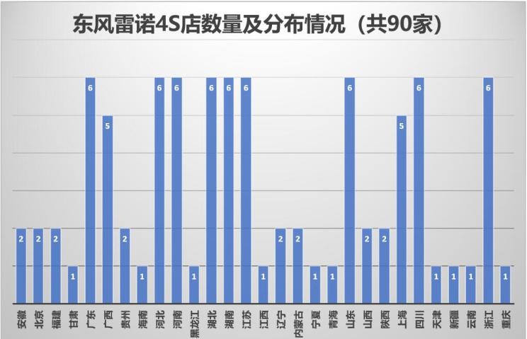  江铃,顺达窄体,域虎9,凯运升级版,宝典,特顺,江铃福顺,凯锐EV,顺达EV,域虎EV,凯威,E路顺,凯运蓝鲸,顺威,特顺EV,顺达宽体,域虎7,三菱,欧蓝德 插电混动(进口),三菱L200,阿图柯,奕歌,劲炫,帕杰罗(进口),欧蓝德,现代,伊兰特,创虎,泓图,伊兰特(进口),盛图,IONIQ(艾尼氪)6,Nexo,MUFASA,名图 纯电动,现代ix25,悦纳,名图,帕里斯帝,索纳塔,库斯途,胜达,悦动,现代ix35,LAFESTA 菲斯塔,途胜,东风,猛士MS600,锐骐6 EV,俊风E11K,锐骐,锐骐6,锐骐7,帕拉索,猛士M50,北京,北京BJ40,北京F40,北京BJ30,北京BJ90,北京BJ80,北京BJ60,日产,轩逸,Ariya(海外),日产Z,奇骏·电驱版 e-POWER,ARIYA艾睿雅,纳瓦拉,蓝鸟,劲客,骐达,楼兰,奇骏·荣耀,轩逸·电驱版 e-POWER,途乐,途达,奇骏,逍客,天籁,起亚,起亚K3 EV,索兰托,Seltos,福瑞迪,焕驰,起亚KX5,起亚EV6,嘉华(进口),嘉华,KX3傲跑,起亚K5,狮铂拓界,智跑,奕跑,起亚K3