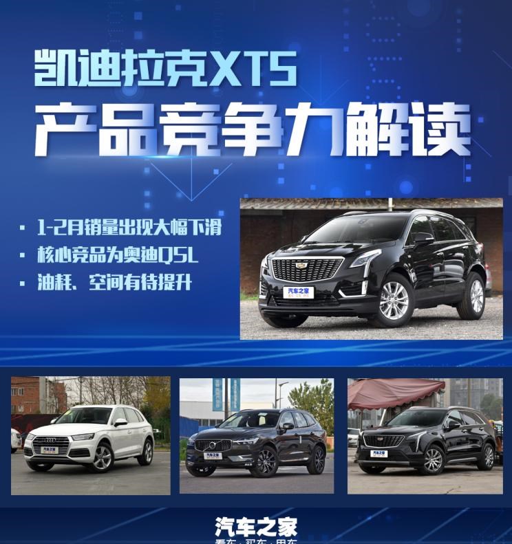  凯迪拉克,凯迪拉克XT4,凯迪拉克XT5,奥迪,奥迪Q5L,沃尔沃,沃尔沃XC60,比亚迪,汉