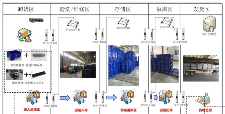  特斯拉,Model X,Model S,Model 3,Model Y,奥迪,奥迪A6L,奥迪Q5L,奥迪A4L,奥迪A5,奥迪Q3,奥迪A6,奥迪A8,奥迪A3,奥迪Q6,奥迪A7L,奥迪Q7,奥迪Q3 Sportback,奥迪R8,奥迪S4,奥迪A4(进口),奥迪Q8,奥迪A6L 插电混动,奥迪RS 7,奥迪Q2L,奥迪A7,大众,途岳,途观L,宝来,迈腾,帕萨特,速腾,途铠,探歌,途锐,探影,Polo,探岳,高尔夫,一汽-大众CC,途昂,揽巡,桑塔纳,凌渡,揽境,朗逸,曼,曼TGX,曼TGS,曼TGE,曼TGM,蔚来,蔚来ES5,蔚来EC7,蔚来ES7,蔚来ET7,蔚来EC6,蔚来ES8,蔚来ES6,蔚来ET5,哈弗,哈弗神兽PHEV,哈弗如歌DHT-PHEV,哈弗枭龙MAX DHT-PHEV,哈弗二代大狗DHT-PHEV,哈弗H6S,哈弗H6 DHT-PHEV,哈弗赤兔,哈弗神兽,哈弗酷狗,哈弗二代大狗,哈弗初恋,哈弗H9,哈弗M6,哈弗大狗,哈弗H6,宝马,宝马5系,宝马6系GT,宝马X3(进口),宝马iX3,宝马X4,宝马Z4,宝马5系 插电混动,宝马X2,宝马X6,宝马X7,宝马i3,宝马4系,宝马5系(进口),宝马2系,宝马1系,宝马7系,宝马X3,宝马X5,宝马X1,宝马3系,丰田,卡罗拉锐放,威兰达,锋兰达,RAV4荣放,汉兰达,卡罗拉,凯美瑞,亚洲狮,一汽丰田bZ3,红杉,丰田C-HR,皇冠,埃尔法,广汽丰田bZ4X,YARiS L 致炫,赛那,皇冠陆放,雷凌,威驰,亚洲龙