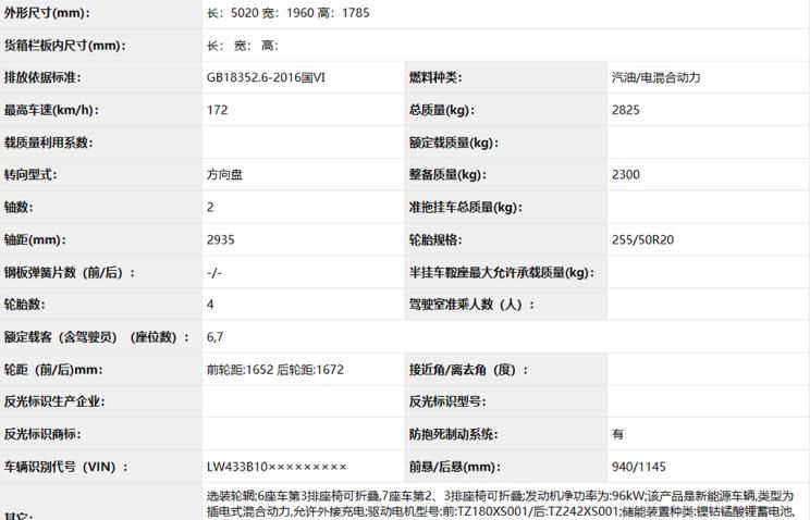  理想汽车,理想ONE