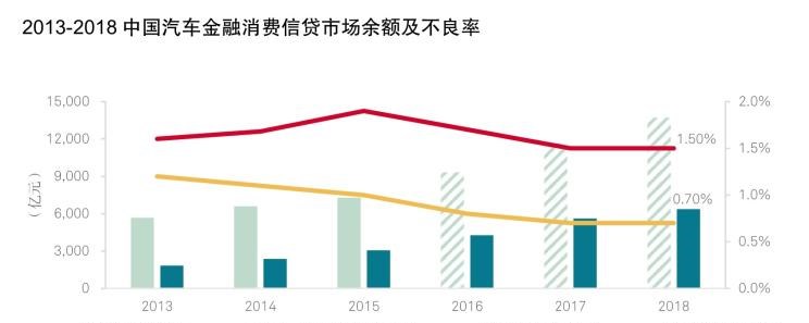  大众,途岳,途观L,宝来,迈腾,帕萨特,速腾,途铠,探歌,途锐,探影,Polo,探岳,高尔夫,一汽-大众CC,途昂,揽巡,桑塔纳,凌渡,揽境,朗逸,宝马,宝马5系,宝马6系GT,宝马X3(进口),宝马iX3,宝马X4,宝马Z4,宝马5系 插电混动,宝马X2,宝马X6,宝马X7,宝马i3,宝马4系,宝马5系(进口),宝马2系,宝马1系,宝马7系,宝马X3,宝马X5,宝马X1,宝马3系,东风,猛士MS600,锐骐6 EV,俊风E11K,锐骐,锐骐6,锐骐7,帕拉索,猛士M50,日产,轩逸,Ariya(海外),日产Z,奇骏·电驱版 e-POWER,ARIYA艾睿雅,纳瓦拉,蓝鸟,劲客,骐达,楼兰,奇骏·荣耀,轩逸·电驱版 e-POWER,途乐,途达,奇骏,逍客,天籁