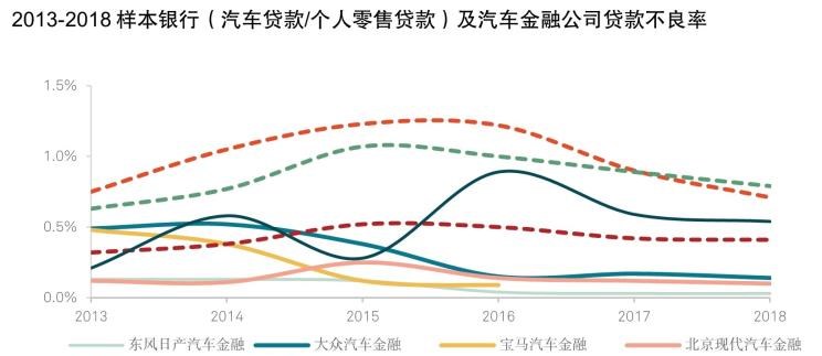  大众,途岳,途观L,宝来,迈腾,帕萨特,速腾,途铠,探歌,途锐,探影,Polo,探岳,高尔夫,一汽-大众CC,途昂,揽巡,桑塔纳,凌渡,揽境,朗逸,宝马,宝马5系,宝马6系GT,宝马X3(进口),宝马iX3,宝马X4,宝马Z4,宝马5系 插电混动,宝马X2,宝马X6,宝马X7,宝马i3,宝马4系,宝马5系(进口),宝马2系,宝马1系,宝马7系,宝马X3,宝马X5,宝马X1,宝马3系,东风,猛士MS600,锐骐6 EV,俊风E11K,锐骐,锐骐6,锐骐7,帕拉索,猛士M50,日产,轩逸,Ariya(海外),日产Z,奇骏·电驱版 e-POWER,ARIYA艾睿雅,纳瓦拉,蓝鸟,劲客,骐达,楼兰,奇骏·荣耀,轩逸·电驱版 e-POWER,途乐,途达,奇骏,逍客,天籁