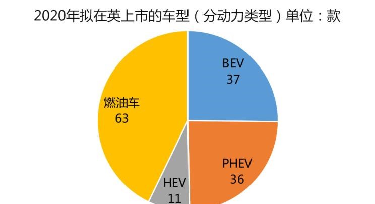  路虎,揽胜,揽胜极光