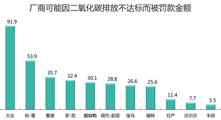  路虎,揽胜,揽胜极光