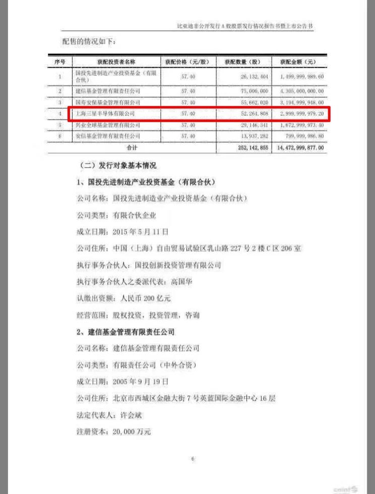  比亚迪,比亚迪V3,比亚迪e6,比亚迪e3,比亚迪D1,元新能源,比亚迪e9,宋MAX新能源,元Pro,比亚迪e2,驱逐舰05,海鸥,护卫舰07,海豹,元PLUS,海豚,唐新能源,宋Pro新能源,汉,宋PLUS新能源,秦PLUS新能源