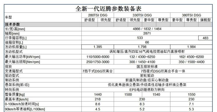  劳斯莱斯,幻影,大众,迈腾