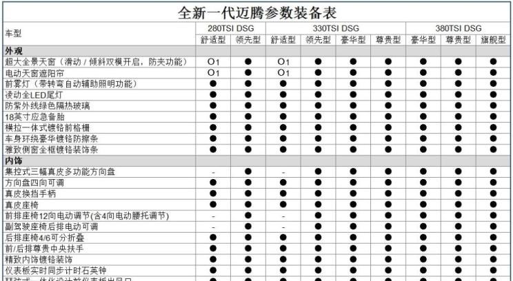  劳斯莱斯,幻影,大众,迈腾