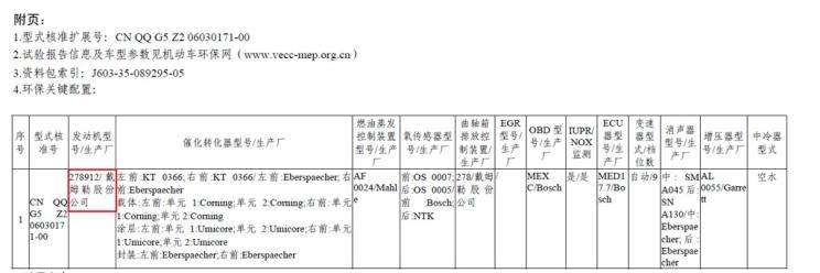  路虎,发现,奔驰,奔驰GLE