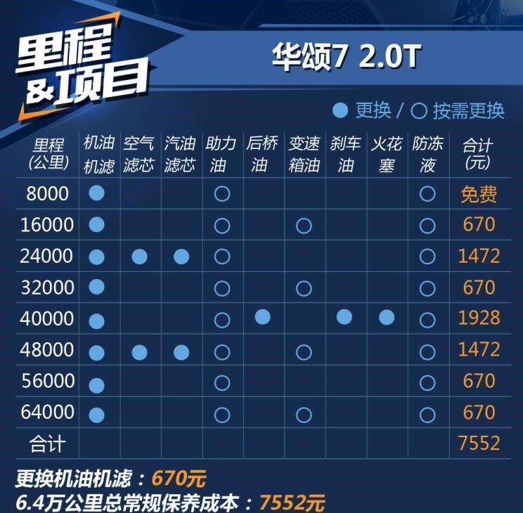  宝马,宝马5系,宝马6系GT,宝马X3(进口),宝马iX3,宝马X4,宝马Z4,宝马5系 插电混动,宝马X2,宝马X6,宝马X7,宝马i3,宝马4系,宝马5系(进口),宝马2系,宝马1系,宝马7系,宝马X3,宝马X5,宝马X1,宝马3系