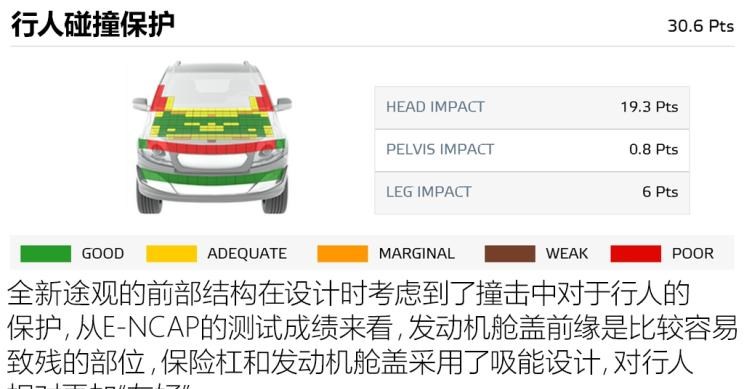  大众,途岳,途观L,宝来,迈腾,帕萨特,速腾,途铠,探歌,途锐,探影,Polo,探岳,高尔夫,一汽-大众CC,途昂,揽巡,桑塔纳,凌渡,揽境,朗逸