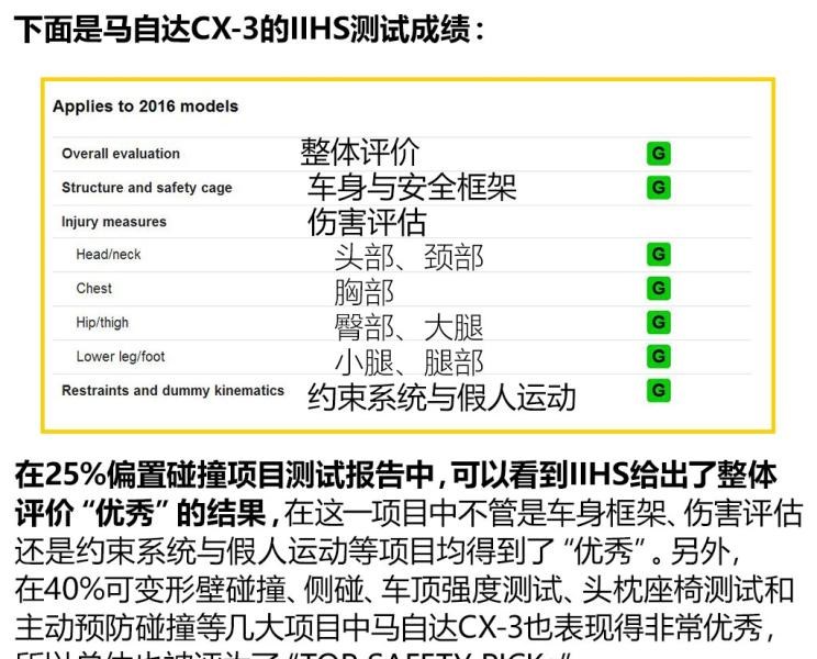  丰田,汉兰达,雷克萨斯,雷克萨斯ES,奔驰,奔驰C级,比亚迪,汉