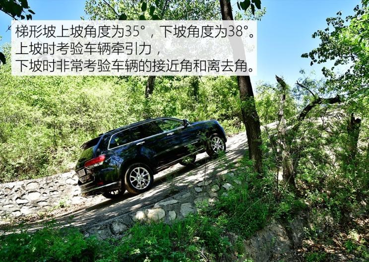  长城,炮,Jeep,牧马人