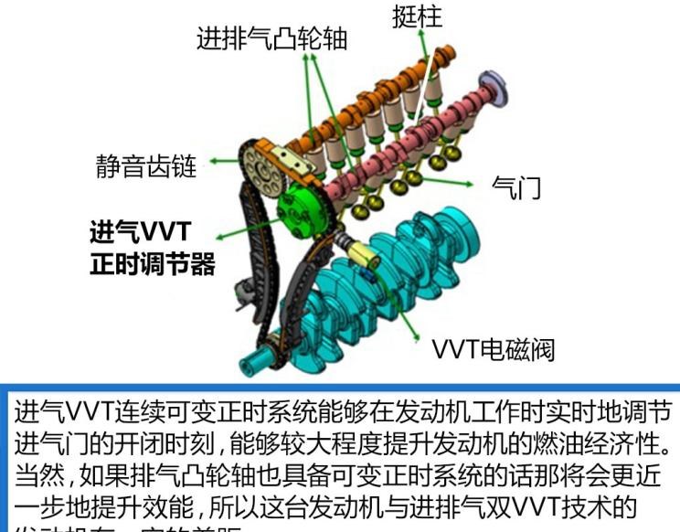  东风风神,风神AX7,比亚迪,汉