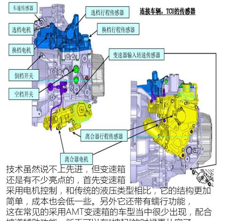  吉利汽车,帝豪,博越,东南,东南DX7,路虎,发现,哈弗,哈弗H6