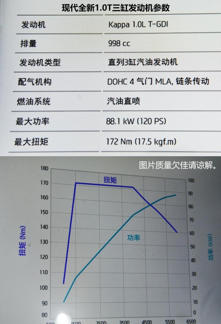  福特,撼路者,Mustang,锐界,领裕,Bronco Sport,福特电马,新世代全顺,EVOS,Bronco,途睿欧,领界,全顺,福睿斯,福特F-150,锐际,领睿,锐界L,福克斯,探险者,蒙迪欧,现代,伊兰特,创虎,泓图,伊兰特(进口),盛图,IONIQ(艾尼氪)6,Nexo,MUFASA,名图 纯电动,现代ix25,悦纳,名图,帕里斯帝,索纳塔,库斯途,胜达,悦动,现代ix35,LAFESTA 菲斯塔,途胜,北京,北京BJ40,北京F40,北京BJ30,北京BJ90,北京BJ80,北京BJ60,长安,奔奔E-Star, 长安CS75PLUS 智电iDD,悦翔,长安UNI-K 智电iDD,锐程CC,览拓者,锐程PLUS,长安UNI-V 智电iDD,长安Lumin,长安CS75,长安UNI-K,长安CS95,长安CS15,长安CS35PLUS,长安CS55PLUS,长安UNI-T,逸动,逸达,长安CS75PLUS,长安UNI-V