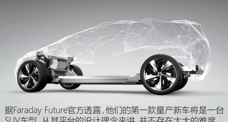  特斯拉,Model X,Model S,Model 3,Model Y,Faraday Future,FF 91,阿斯顿·马丁,阿斯顿·马丁DBX,阿斯顿·马丁DB11,V8 Vantage,阿斯顿·马丁DBS,北京,北京BJ40,北京F40,北京BJ30,北京BJ90,北京BJ80,北京BJ60