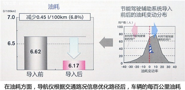  北京,北京BJ40,北京F40,北京BJ30,北京BJ90,北京BJ80,北京BJ60,日产,轩逸,Ariya(海外),日产Z,奇骏·电驱版 e-POWER,ARIYA艾睿雅,纳瓦拉,蓝鸟,劲客,骐达,楼兰,奇骏·荣耀,轩逸·电驱版 e-POWER,途乐,途达,奇骏,逍客,天籁,理念,广汽本田VE-1