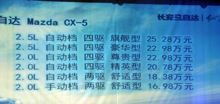  现代,现代ix35,本田,本田CR-V,马自达,马自达CX-5