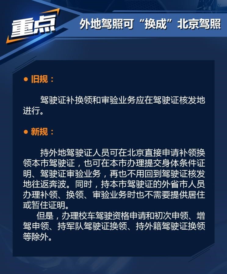  北京,北京BJ40,北京F40,北京BJ30,北京BJ90,北京BJ80,北京BJ60