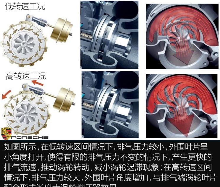  保时捷,保时捷911,保时捷718