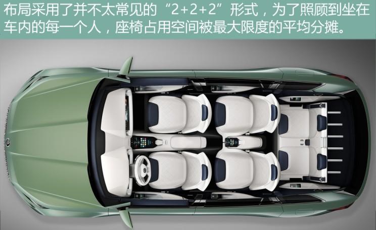  777,777 Hypercar,斯柯达,晶锐(进口),柯珞克,柯米克,昕锐,速派,柯迪亚克GT,明锐,柯迪亚克