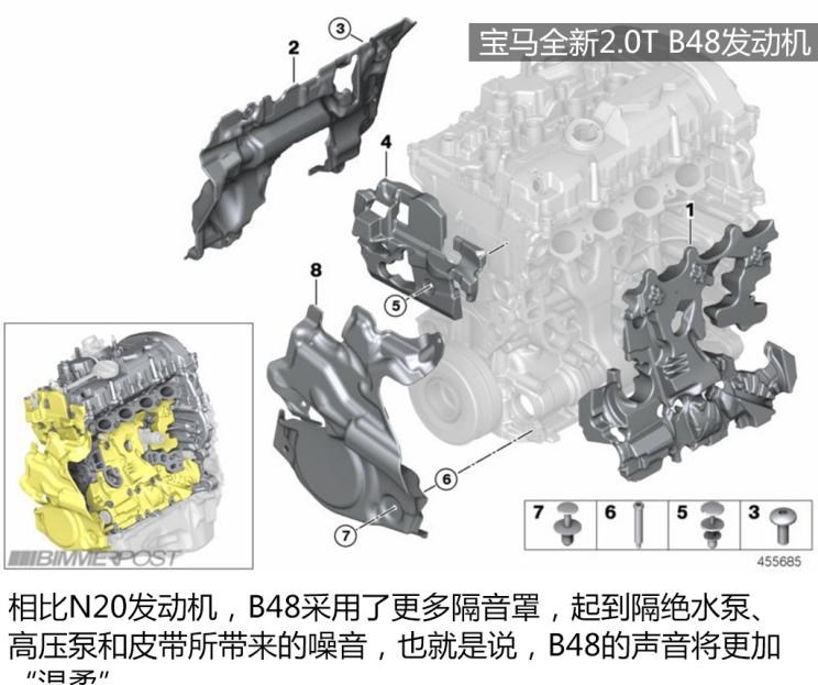  MINI,MINI,宝马,宝马X5,宝马X1,奔驰,奔驰GLA,奥迪,奥迪Q3