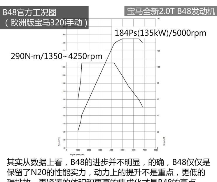  MINI,MINI,宝马,宝马X5,宝马X1,奔驰,奔驰GLA,奥迪,奥迪Q3