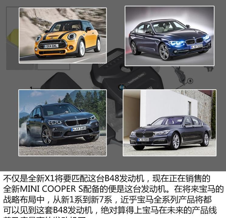  MINI,MINI,宝马,宝马X5,宝马X1,奔驰,奔驰GLA,奥迪,奥迪Q3