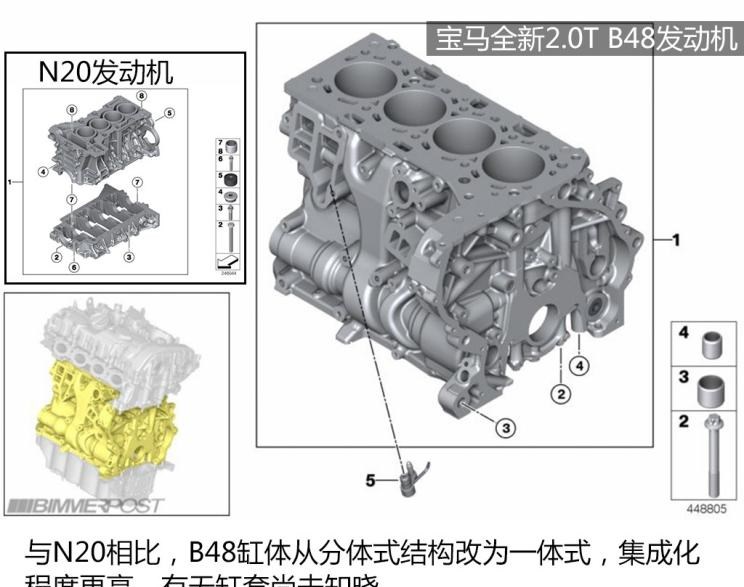  MINI,MINI,宝马,宝马X5,宝马X1,奔驰,奔驰GLA,奥迪,奥迪Q3