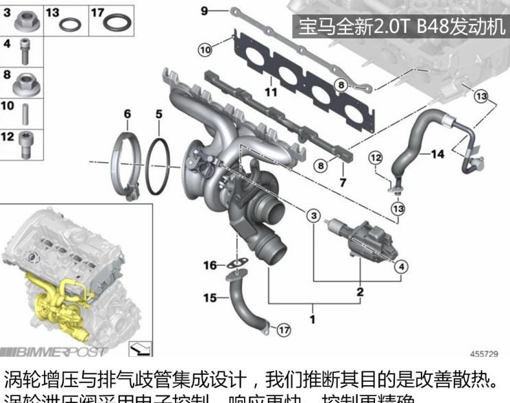  MINI,MINI,宝马,宝马X5,宝马X1,奔驰,奔驰GLA,奥迪,奥迪Q3