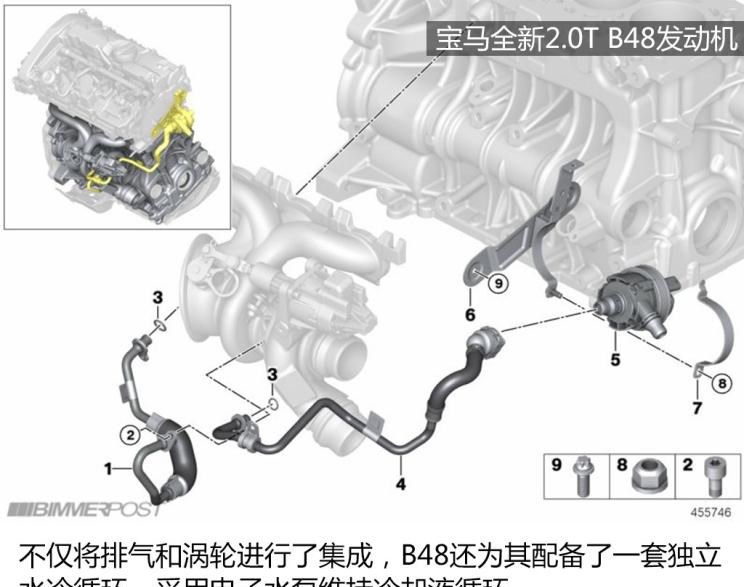  MINI,MINI,宝马,宝马X5,宝马X1,奔驰,奔驰GLA,奥迪,奥迪Q3