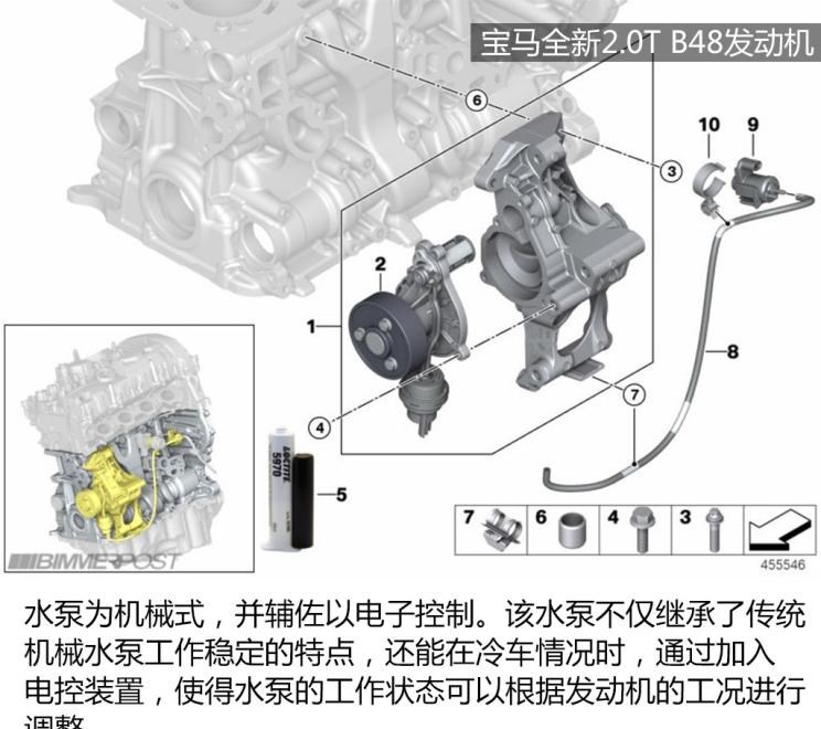  MINI,MINI,宝马,宝马X5,宝马X1,奔驰,奔驰GLA,奥迪,奥迪Q3