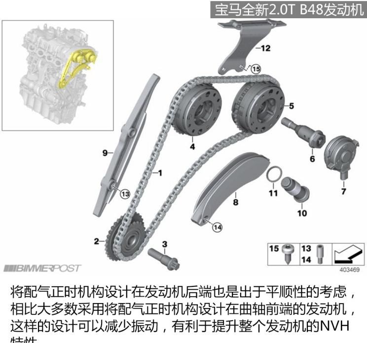  MINI,MINI,宝马,宝马X5,宝马X1,奔驰,奔驰GLA,奥迪,奥迪Q3