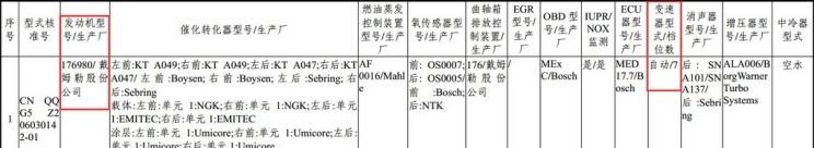  奔驰,奔驰C级,奔驰E级 插电混动,迈巴赫GLS,威霆,奔驰V级,奔驰G级 AMG,奔驰GLC轿跑,奔驰CLA级,奔驰E级(进口),奔驰GLA,奔驰GLS,奔驰G级,奔驰C级(进口),奔驰GLE,奔驰GLB,奔驰A级,奔驰GLC,迈巴赫S级,奔驰S级,奔驰E级