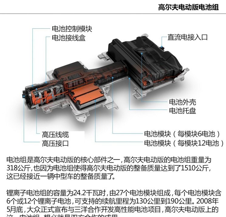  大众,高尔夫