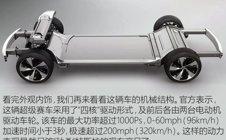  特斯拉,Model X,Model S,Model 3,Model Y,Faraday Future,FF 91,宝马,宝马5系,宝马6系GT,宝马X3(进口),宝马iX3,宝马X4,宝马Z4,宝马5系 插电混动,宝马X2,宝马X6,宝马X7,宝马i3,宝马4系,宝马5系(进口),宝马2系,宝马1系,宝马7系,宝马X3,宝马X5,宝马X1,宝马3系,北京,北京BJ40,北京F40,北京BJ30,北京BJ90,北京BJ80,北京BJ60