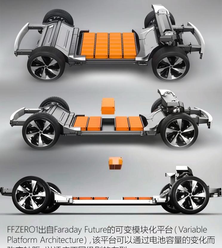  特斯拉,Model X,Model S,Model 3,Model Y,Faraday Future,FF 91,宝马,宝马5系,宝马6系GT,宝马X3(进口),宝马iX3,宝马X4,宝马Z4,宝马5系 插电混动,宝马X2,宝马X6,宝马X7,宝马i3,宝马4系,宝马5系(进口),宝马2系,宝马1系,宝马7系,宝马X3,宝马X5,宝马X1,宝马3系,北京,北京BJ40,北京F40,北京BJ30,北京BJ90,北京BJ80,北京BJ60