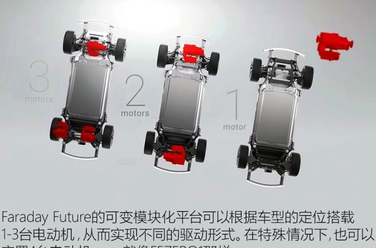  特斯拉,Model X,Model S,Model 3,Model Y,Faraday Future,FF 91,宝马,宝马5系,宝马6系GT,宝马X3(进口),宝马iX3,宝马X4,宝马Z4,宝马5系 插电混动,宝马X2,宝马X6,宝马X7,宝马i3,宝马4系,宝马5系(进口),宝马2系,宝马1系,宝马7系,宝马X3,宝马X5,宝马X1,宝马3系,北京,北京BJ40,北京F40,北京BJ30,北京BJ90,北京BJ80,北京BJ60