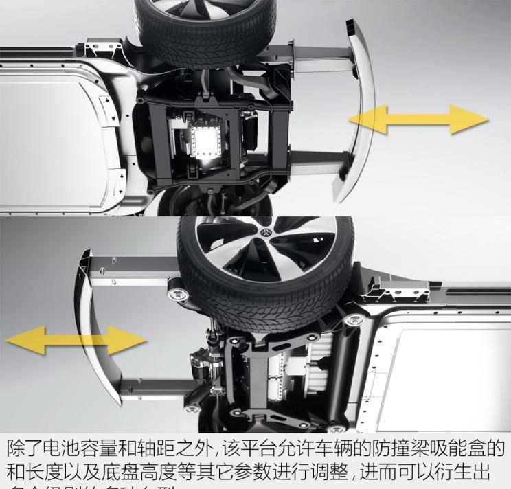  特斯拉,Model X,Model S,Model 3,Model Y,Faraday Future,FF 91,宝马,宝马5系,宝马6系GT,宝马X3(进口),宝马iX3,宝马X4,宝马Z4,宝马5系 插电混动,宝马X2,宝马X6,宝马X7,宝马i3,宝马4系,宝马5系(进口),宝马2系,宝马1系,宝马7系,宝马X3,宝马X5,宝马X1,宝马3系,北京,北京BJ40,北京F40,北京BJ30,北京BJ90,北京BJ80,北京BJ60