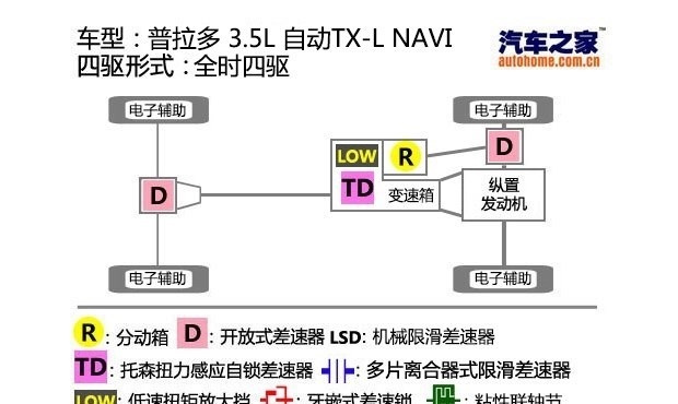  三菱,欧蓝德 插电混动(进口),三菱L200,阿图柯,奕歌,劲炫,帕杰罗(进口),欧蓝德,丰田,卡罗拉锐放,威兰达,锋兰达,RAV4荣放,汉兰达,卡罗拉,凯美瑞,亚洲狮,一汽丰田bZ3,红杉,丰田C-HR,皇冠,埃尔法,广汽丰田bZ4X,YARiS L 致炫,赛那,皇冠陆放,雷凌,威驰,亚洲龙