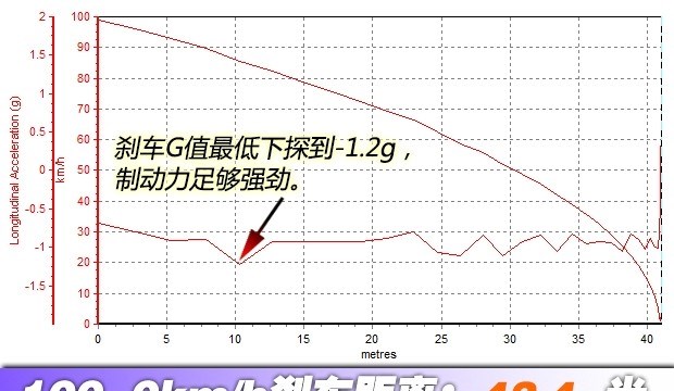  三菱,欧蓝德 插电混动(进口),三菱L200,阿图柯,奕歌,劲炫,帕杰罗(进口),欧蓝德,丰田,卡罗拉锐放,威兰达,锋兰达,RAV4荣放,汉兰达,卡罗拉,凯美瑞,亚洲狮,一汽丰田bZ3,红杉,丰田C-HR,皇冠,埃尔法,广汽丰田bZ4X,YARiS L 致炫,赛那,皇冠陆放,雷凌,威驰,亚洲龙