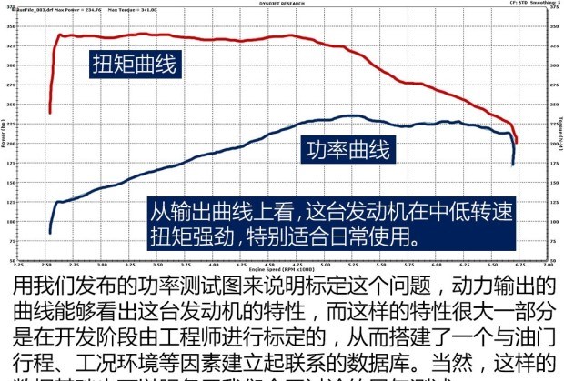  长安凯程,长行,本田,飞度,雅阁