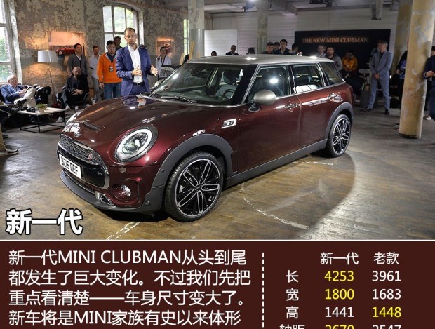  MINI,MINI,宝马,宝马2系,宝马X1,路虎,发现,MINI CLUBMAN