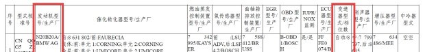  宝马,宝马X6,宝马X5,宝马X1