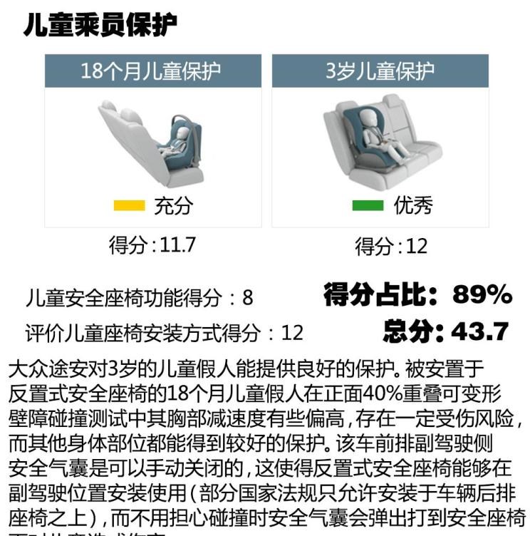  大众,途岳,途观L,宝来,迈腾,帕萨特,速腾,途铠,探歌,途锐,探影,Polo,探岳,高尔夫,一汽-大众CC,途昂,揽巡,桑塔纳,凌渡,揽境,朗逸