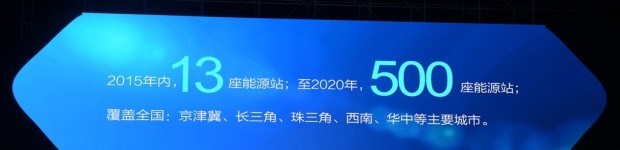  远程,锋锐F3E,远程星智,远程E200,远程E6,远程E5,远程FX,远程E200S,锋锐F3,远程RE500,远程星享V,力帆汽车,力帆枫叶80V,理念,广汽本田VE-1