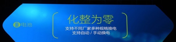  远程,锋锐F3E,远程星智,远程E200,远程E6,远程E5,远程FX,远程E200S,锋锐F3,远程RE500,远程星享V,力帆汽车,力帆枫叶80V,理念,广汽本田VE-1