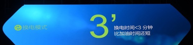  远程,锋锐F3E,远程星智,远程E200,远程E6,远程E5,远程FX,远程E200S,锋锐F3,远程RE500,远程星享V,力帆汽车,力帆枫叶80V,理念,广汽本田VE-1