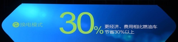  远程,锋锐F3E,远程星智,远程E200,远程E6,远程E5,远程FX,远程E200S,锋锐F3,远程RE500,远程星享V,力帆汽车,力帆枫叶80V,理念,广汽本田VE-1